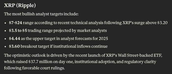 World-Leading AI Claude Predicts the Price of XRP, Cardano and Ethereum by the End of 2025