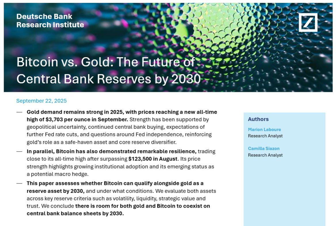 Deutsche Bank: Bitcoin to Join Gold on Central Banks’ Balance Sheets by 2030 Deutsche Bank: Bitcoin to Join Gold on Central Banks’ Balance Sheets by 2030